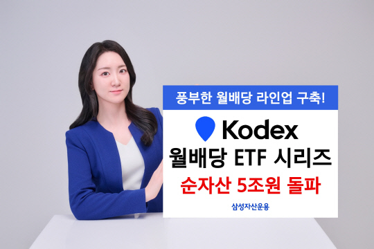 [삼성자산운용 제공]